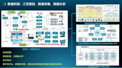 三生無限 ?？怂箍狄灾窃煲骝寗雍娇罩圃旒夹g躍遷